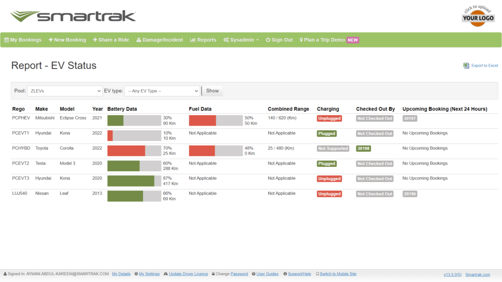 The answer to making your EVs work harder is here - Smartrak