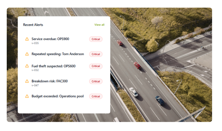real-time alerts screenshot